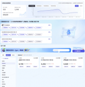 将复杂数据为易懂的“健康故